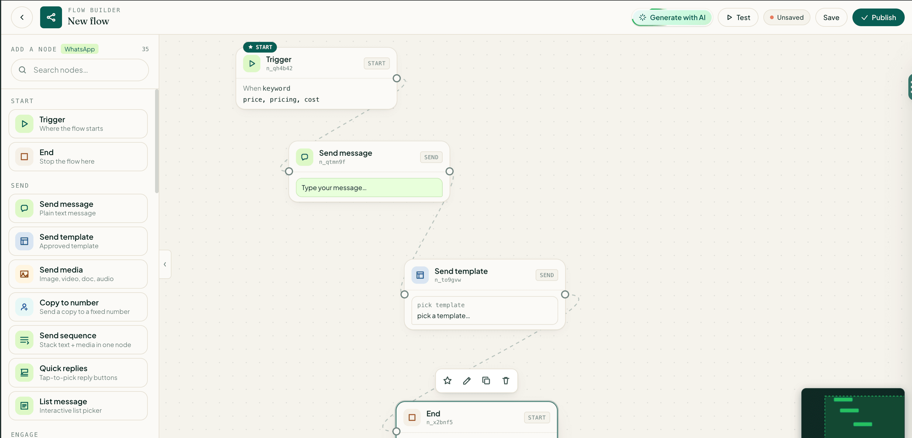 Actual WappZone visual flow builder showing connected trigger, message, template, and end nodes